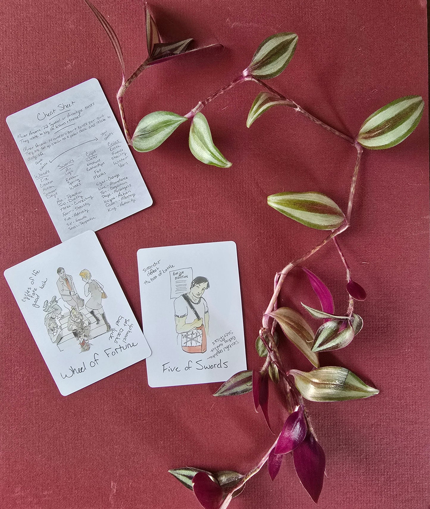 Broke Bitch Tarot- Tarot Training Deck
